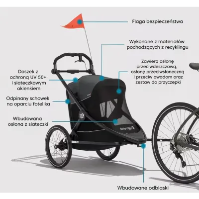 Baby Jogger City Prix